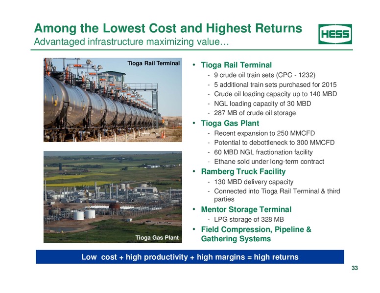 Investor Analyst Day 2014 – Hess Corp – slide 25