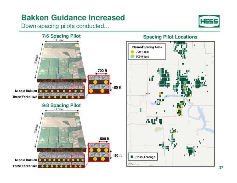 Investor Analyst Day 2014 – Hess Corp – slide 29