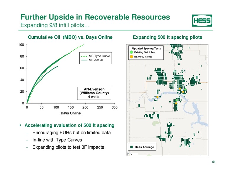 Investor Analyst Day 2014 – Hess Corp – slide 33