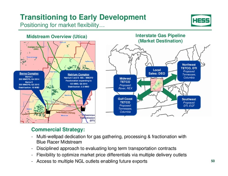 Investor Analyst Day 2014 – Hess Corp – slide 41
