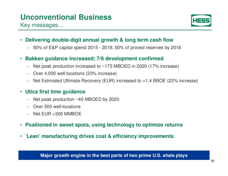 Investor Analyst Day 2014 – Hess Corp – slide 42