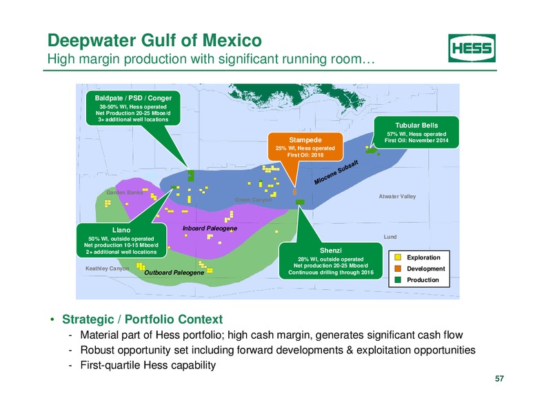Investor Analyst Day 2014 – Hess Corp – slide 47