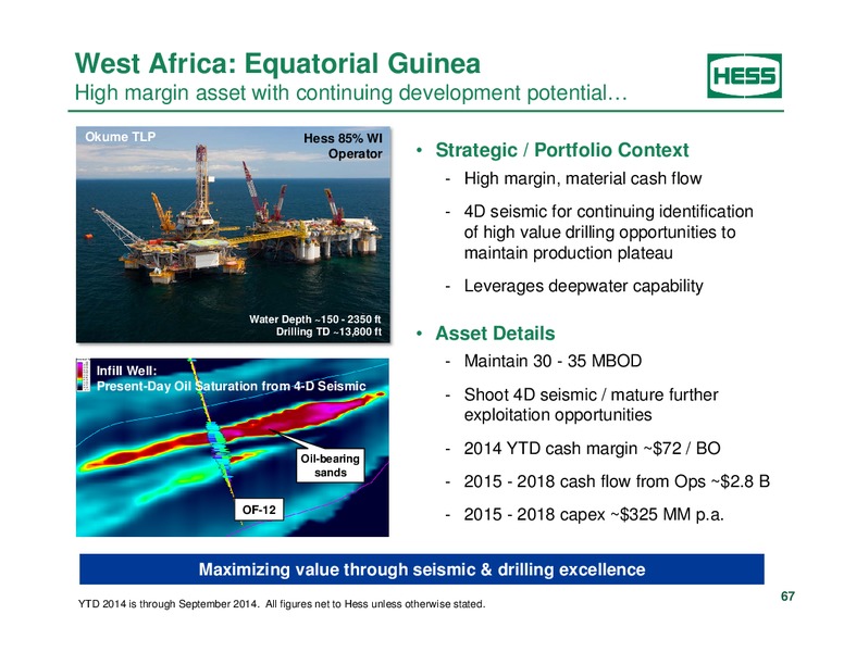 Investor Analyst Day 2014 – Hess Corp – slide 54