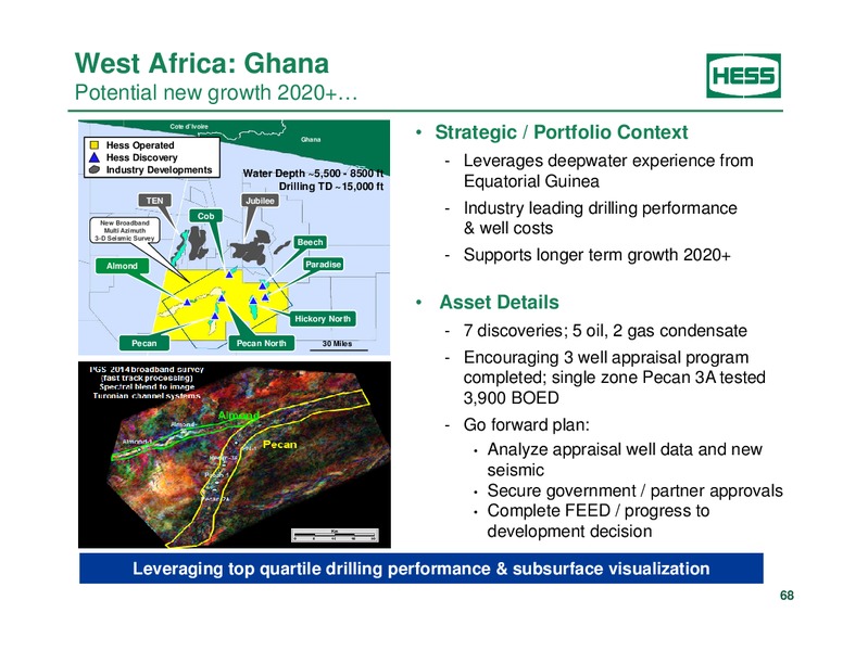 Investor Analyst Day 2014 – Hess Corp – slide 55