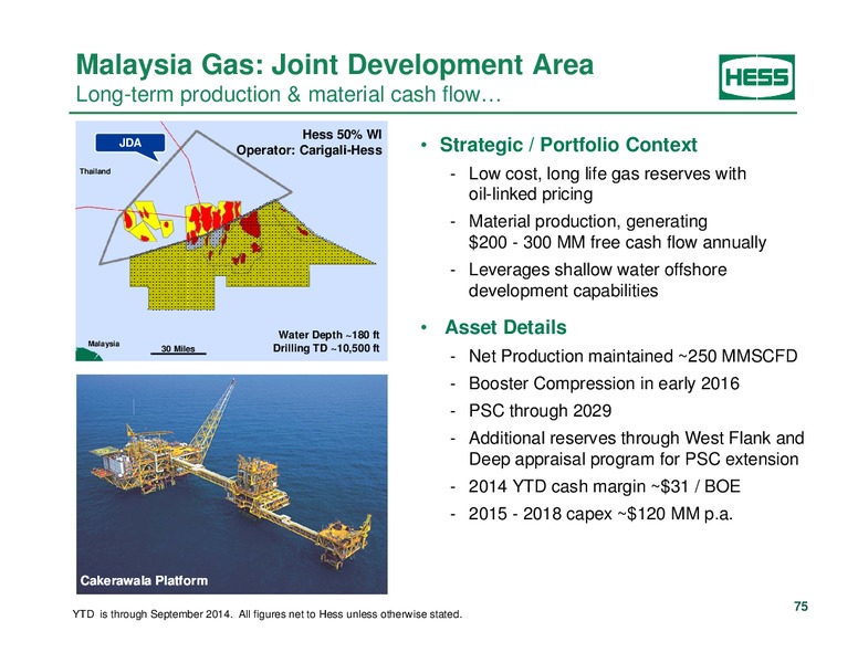Investor Analyst Day 2014 – Hess Corp – slide 61