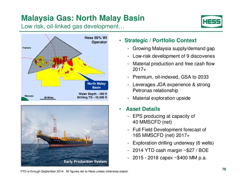Investor Analyst Day 2014 – Hess Corp – slide 62