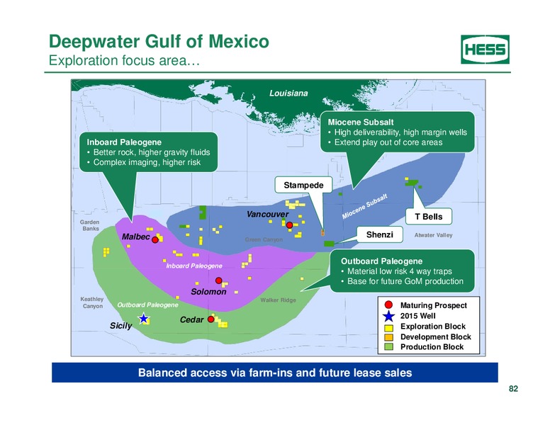 Investor Analyst Day 2014 – Hess Corp – slide 67