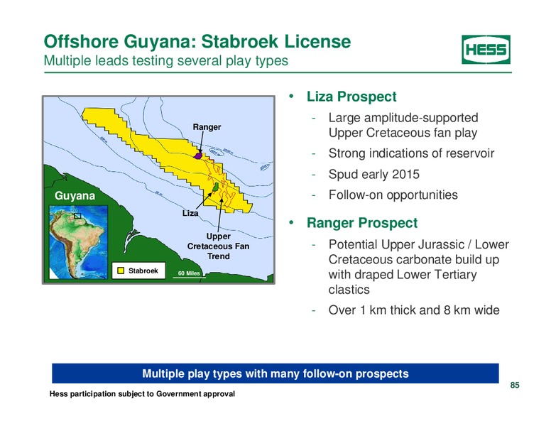 Investor Analyst Day 2014 – Hess Corp – slide 70