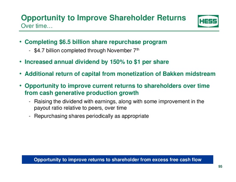 Investor Analyst Day 2014 – Hess Corp – slide 79