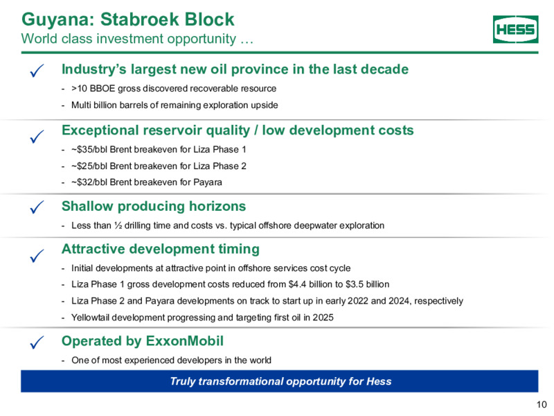Goldman Sachs Energy and Clean Technology Conference – Hess Corp – slide 9
