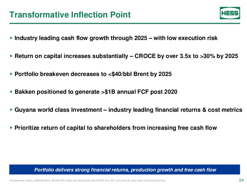 Goldman Sachs Energy Conference – Hess Corp – slide 23