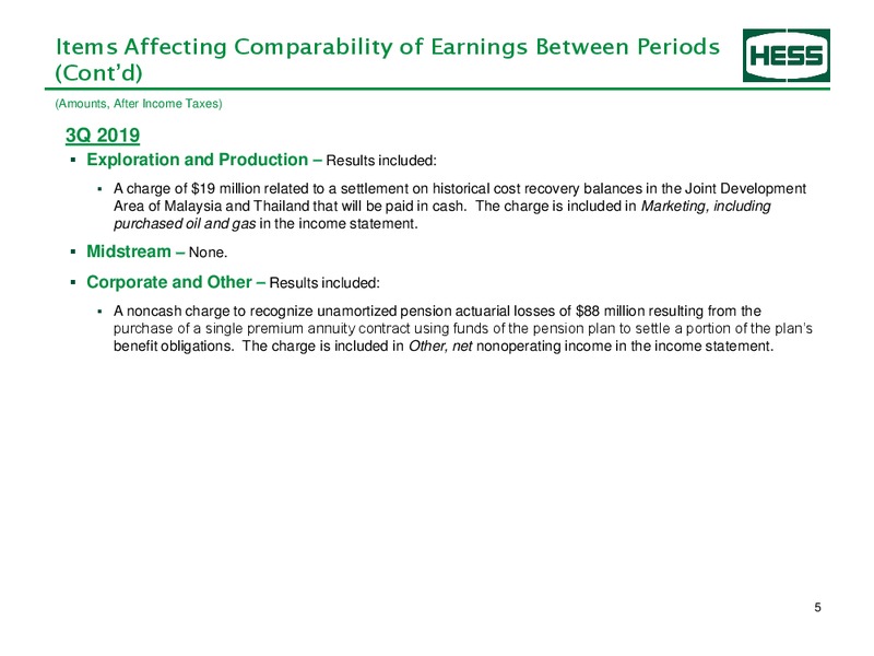 4Q 2019 Earnings Presentation – Hess Corp – slide 6