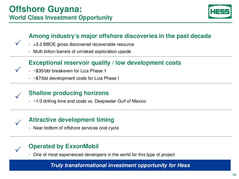 Credit Suisse Energy Summit – Hess Corp – slide 9