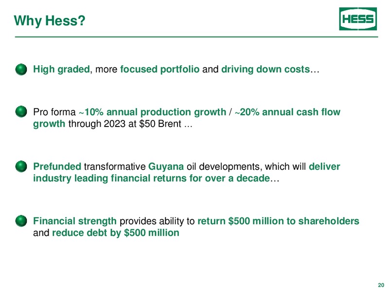 Credit Suisse Energy Summit – Hess Corp – slide 19