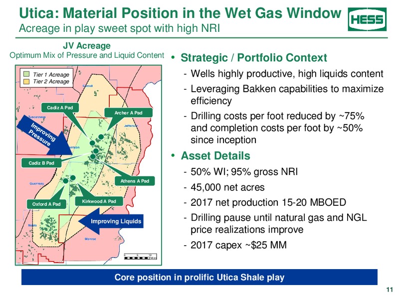 Credit Suisse Energy Summit – Hess Corp – slide 10