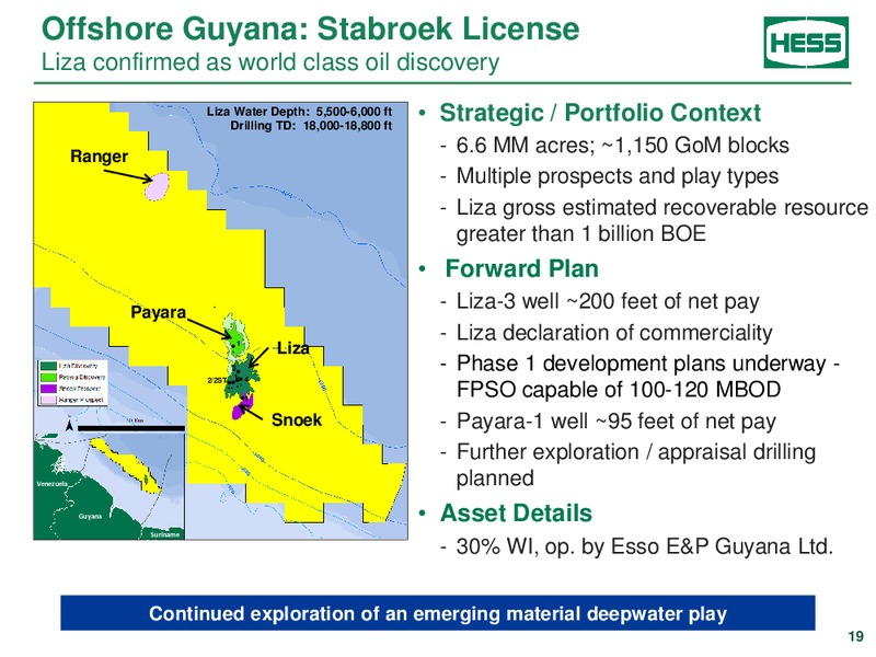 Credit Suisse Energy Summit – Hess Corp – slide 18