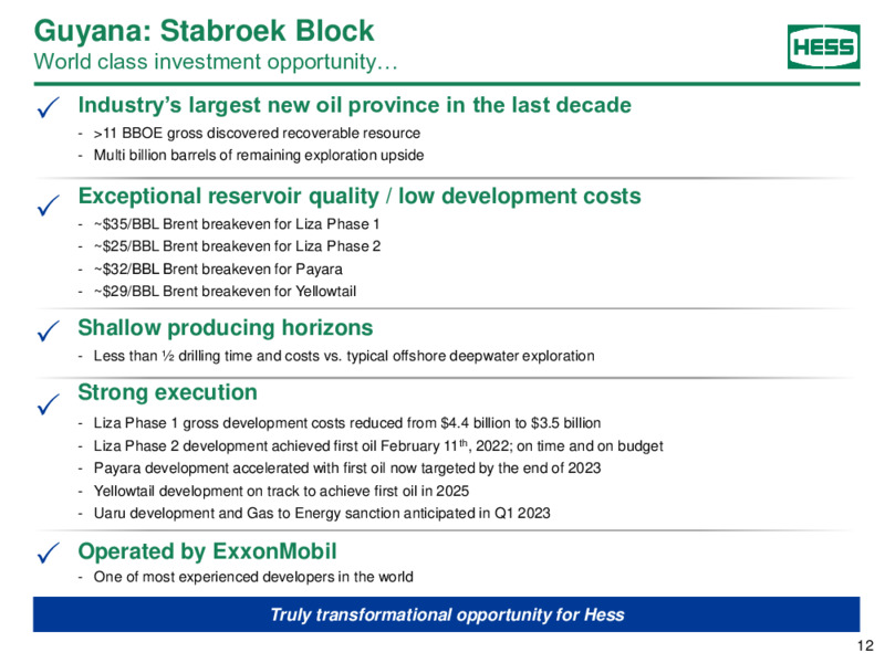 4Q 2022 Earnings Presentation – Hess Corp – slide 11