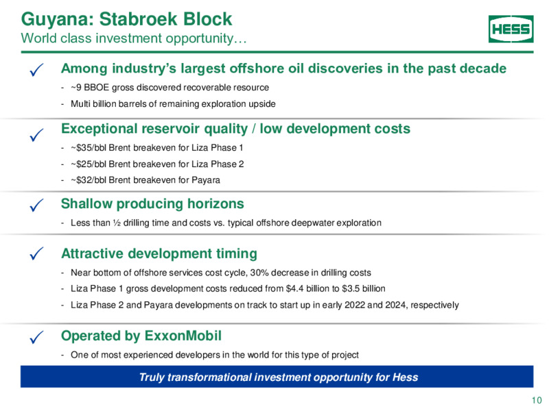 Credit Suisse Energy Summit – Hess Corp – slide 9