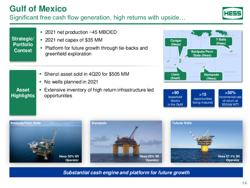 Credit Suisse Energy Summit – Hess Corp – slide 13