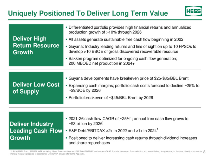 March 2022 Investor Presentation – Hess Corp – slide 2