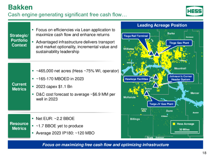 Howard Weil Energy Conference – Hess Corp – slide 17