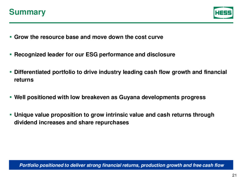 Howard Weil Energy Conference – Hess Corp – slide 20