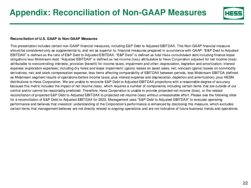 Howard Weil Energy Conference – Hess Corp – slide 21