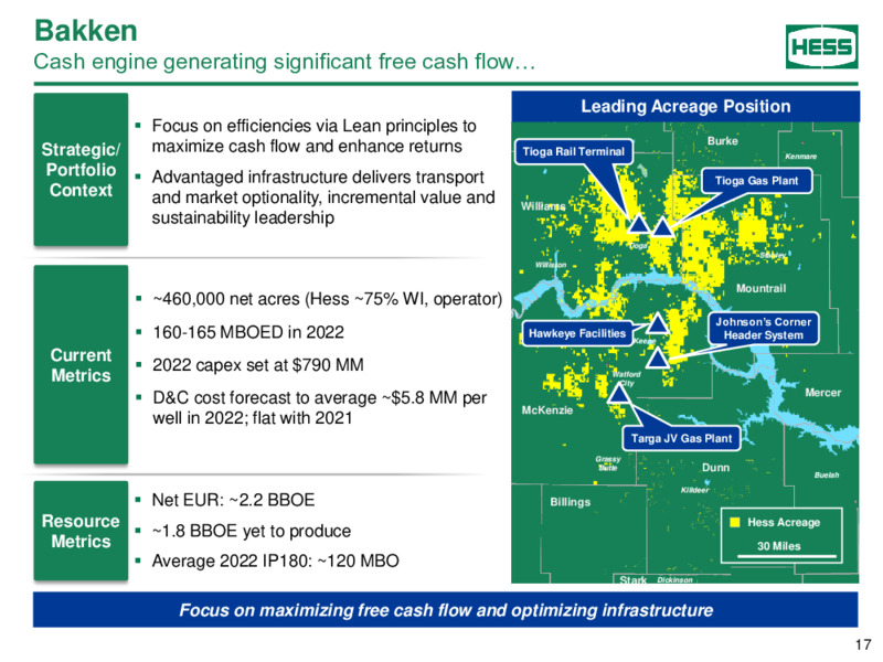 2022 Scotia Howard Weil Energy Conference – Hess Corp – slide 16