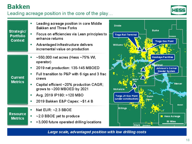 Scotia Howard Weil Conference – Hess Corp – slide 17