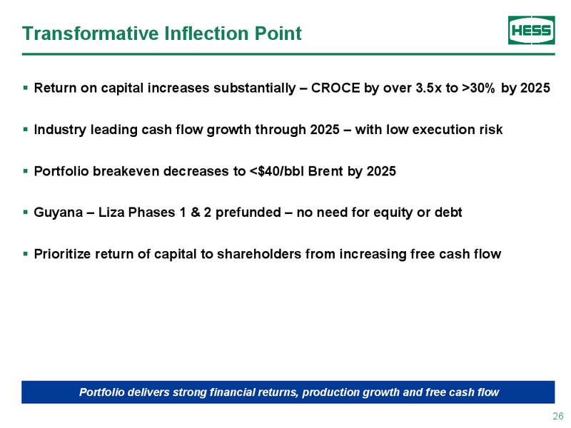 Scotia Howard Weil Conference – Hess Corp – slide 25