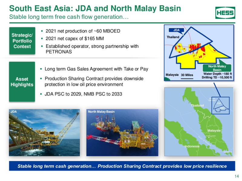 Citi Global Energy & Utilities Conference – Hess Corp – slide 13