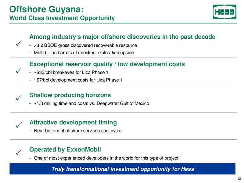 Citi Global Energy and Utilities Conference – Hess Corp – slide 11