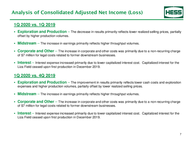 1Q 2020 Earnings Presentation – Hess Corp – slide 8