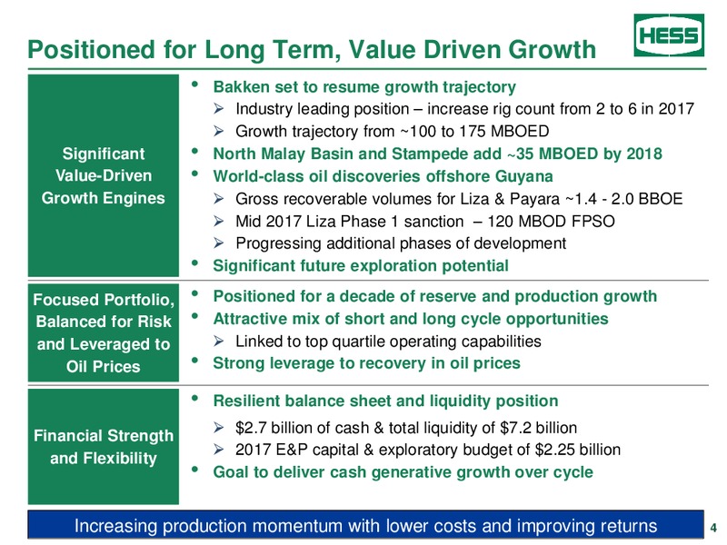2017 Annual Stakeholder Meeting – Hess Corp – slide 3