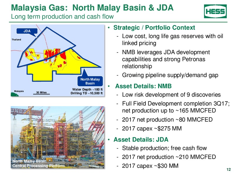 June 2017 Investor Presentation – Hess Corp – slide 11