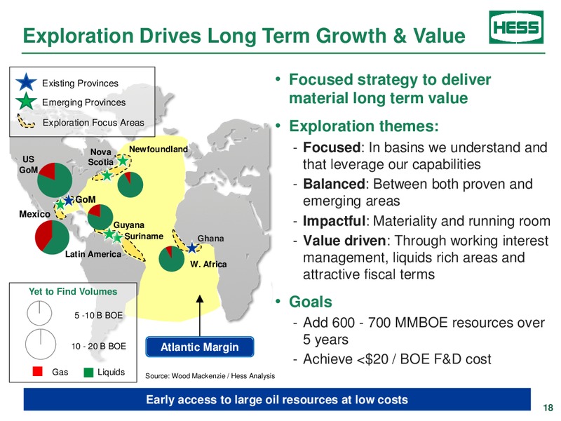 June 2017 Investor Presentation – Hess Corp – slide 17