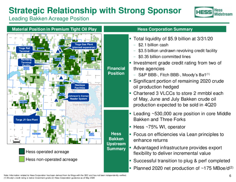 June 2020 Investor Presentation – Hess Midstream Partners Lp – slide 6