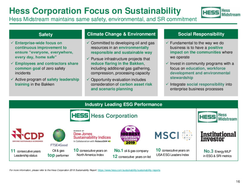June 2020 Investor Presentation – Hess Midstream Partners Lp – slide 16