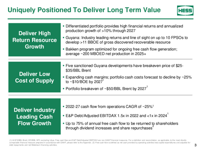 JP MORGAN ENERGY POWER & RENEWABLES CONFERENCE June 2023 – Hess Corp – slide 2