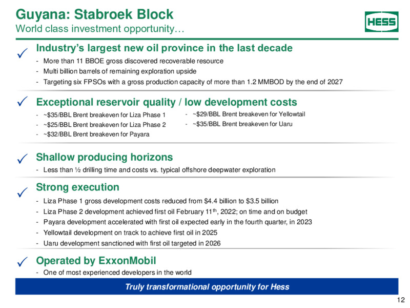 JP MORGAN ENERGY POWER & RENEWABLES CONFERENCE June 2023 – Hess Corp – slide 11
