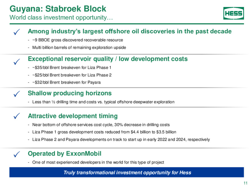 2021 JP Morgan Energy Power Renewables Conference – Hess Corp – slide 10