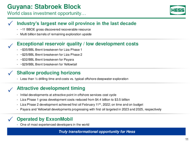 JP Morgan Energy Power & Renewables Conference – Hess Corp – slide 10