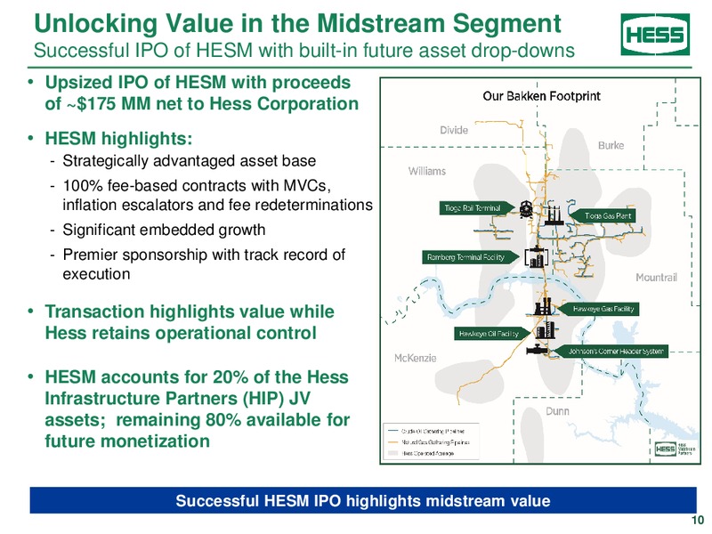 2017 JP Morgan Energy Equity Conference – Hess Corp – slide 9