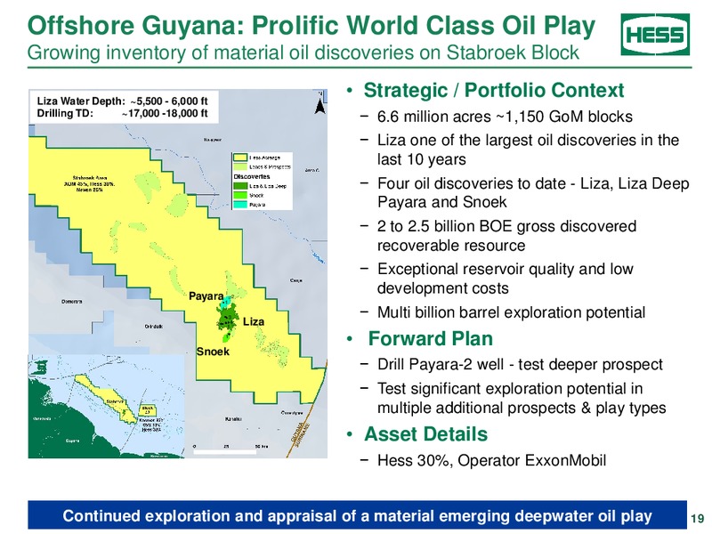 2017 JP Morgan Energy Equity Conference – Hess Corp – slide 18
