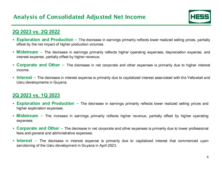 2Q 2023 Earnings Presentation – Hess Corp – slide 7