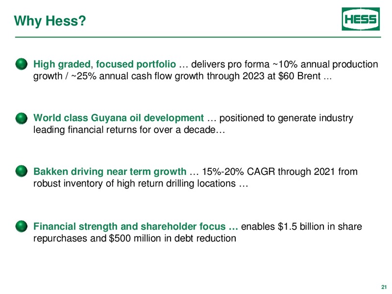 Barclays Power Conference – Hess Corp – slide 20