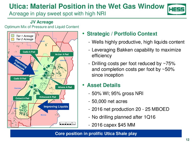 Barclays CEO Energy Power Conference – Hess Corp – slide 11