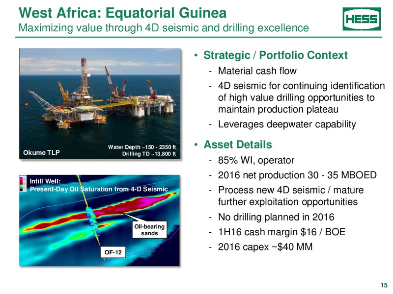 Barclays CEO Energy Power Conference – Hess Corp – slide 14