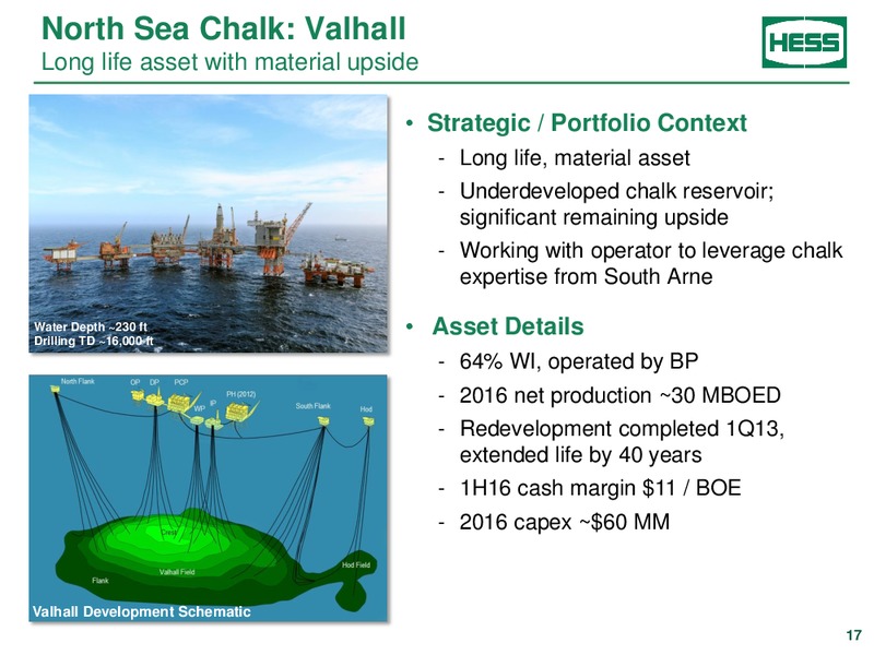 Barclays CEO Energy Power Conference – Hess Corp – slide 16