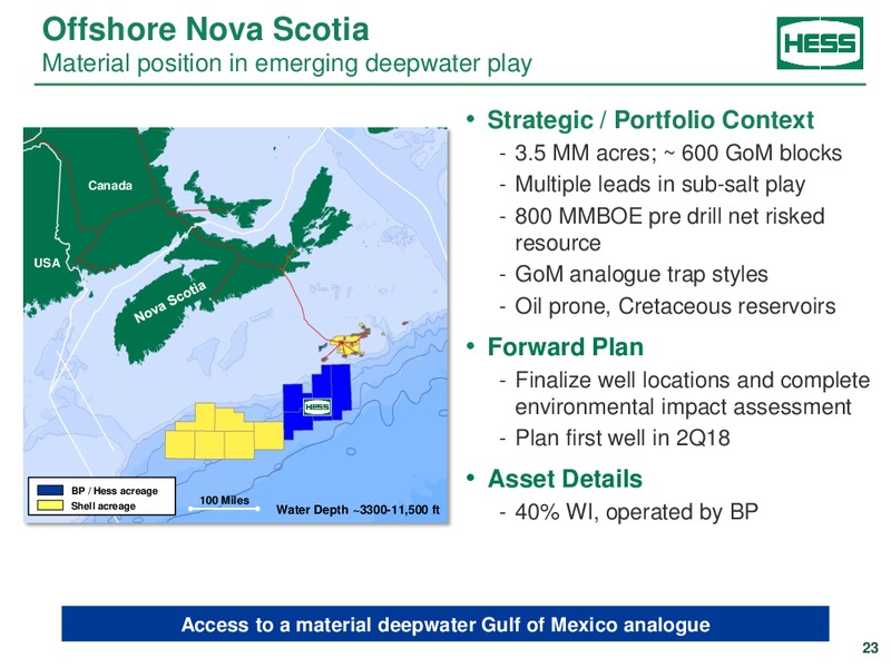 Barclays CEO Energy Power Conference – Hess Corp – slide 22